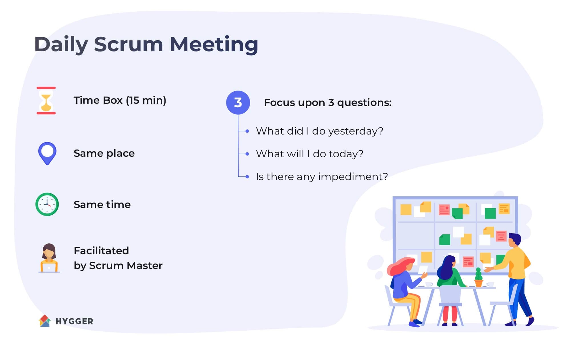 daily-scrum-meeting