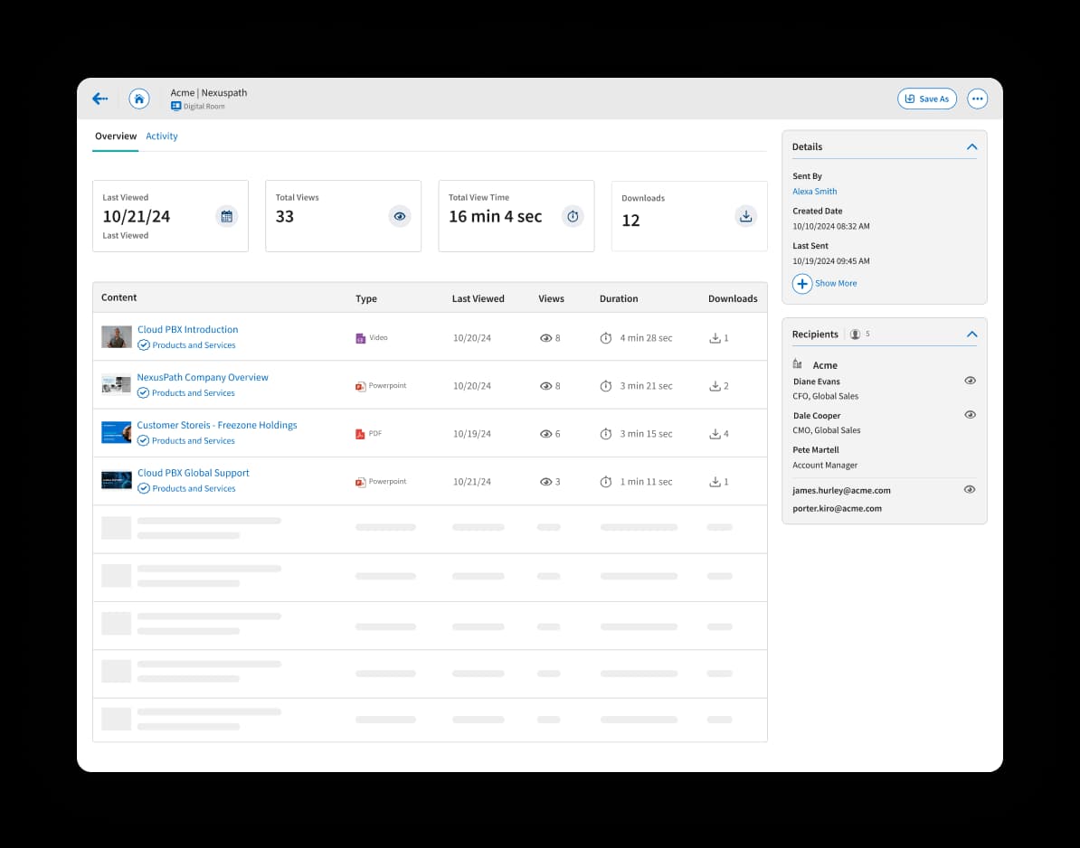 highspot-gtm-strategies