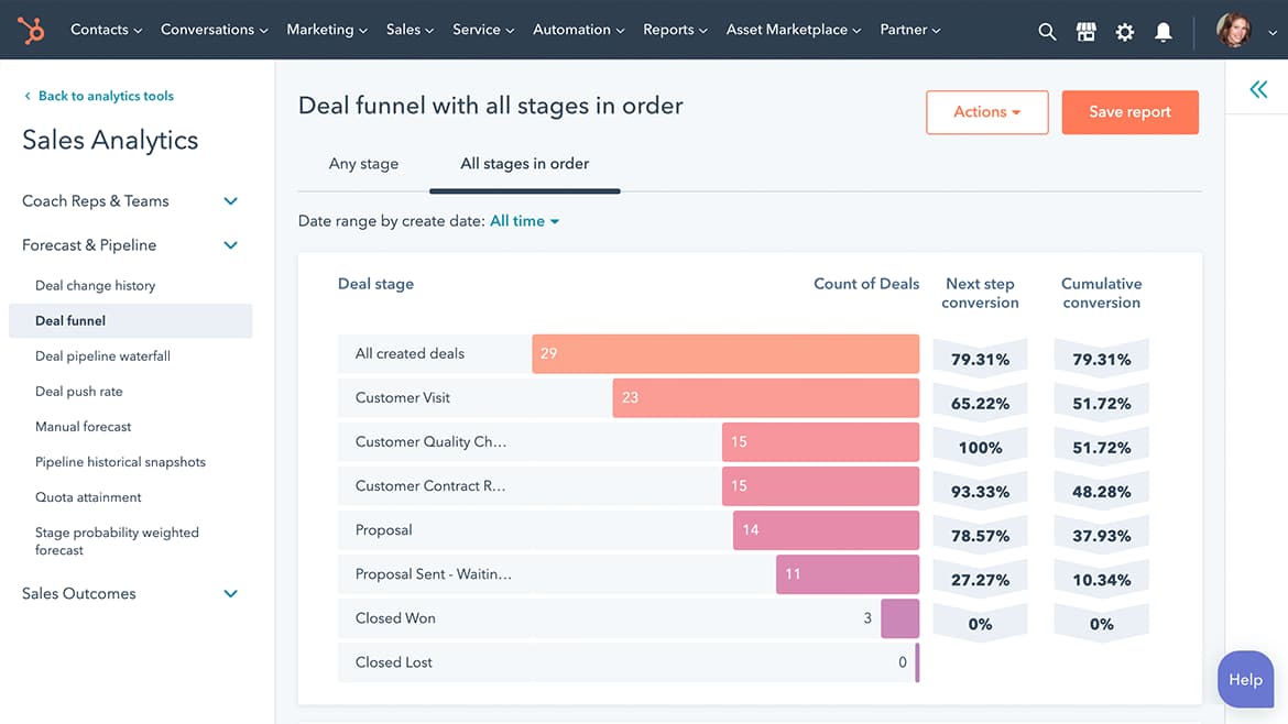 sales-hub-enterprise