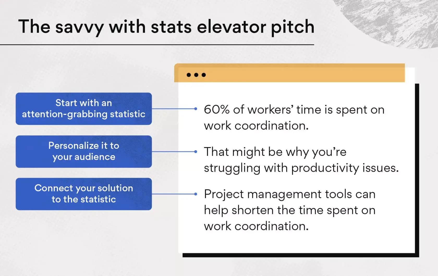 statistics-first-opening-sales-pitch