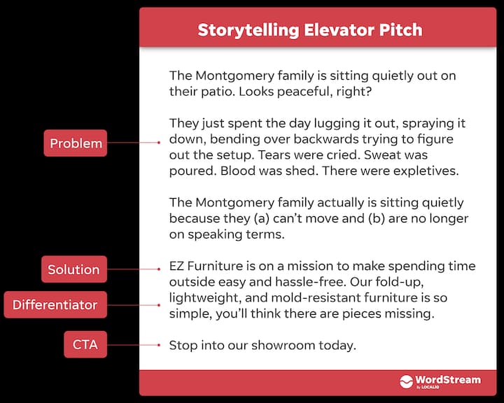 storytelling-opening-pitch-example