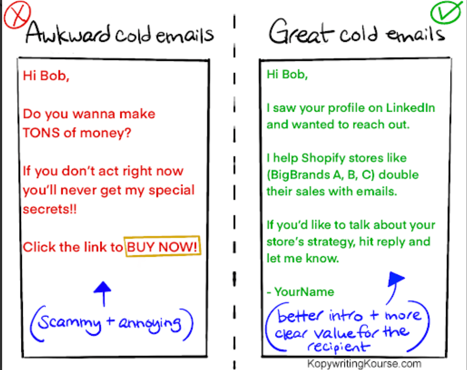 bad vs good cold email examples