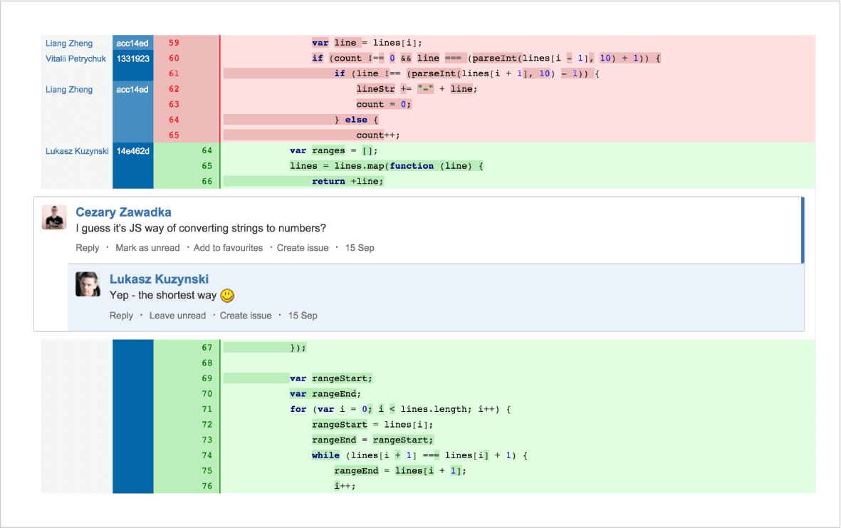 code-review-tools crucible