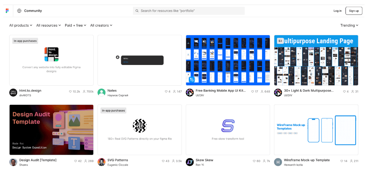 Figma community