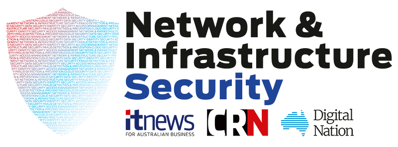 State of Security 2022: Network and Infrastructure Security