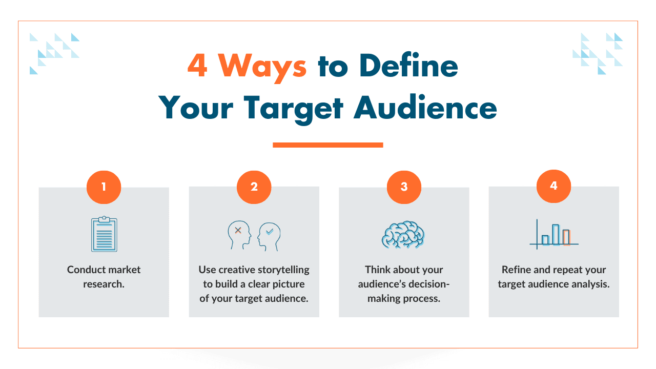 target-audience-chart